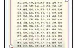 带瑞字的女孩名字洋气 带瑞字的女孩名