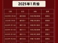 2025年12月农历冬月祈福良辰 2025年12月适合祈福的好日子