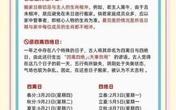 2025年11月乔迁吉日推荐 2025年11月6日搬家入宅吉日查询