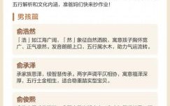 姓俞,女孩子名字 姓俞的女孩子起名