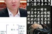 王洪泽名字打分测试_姓名评分解析_名字运势分析