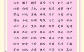 五行属木和火的女孩名字 五行属木女孩名字字