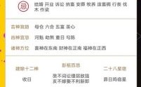 2025年回门吉日~挑选技巧·黄历指导·新人必看大全！