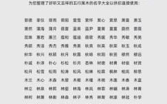 女孩子五行缺木取什么名字比较好听 女孩子五行缺木取什么名字比较好