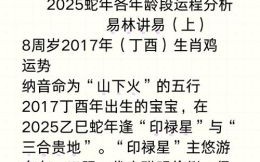 属鸡人2025年全年运势和每月运势 不同年份出生属鸡人2025年运势