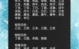 辛巳日柱丈夫特点 辛卯日柱男有年轻妻子