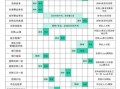 2025年4月考试吉日 2025年5月考试安排表