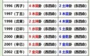 2025年10月安财门吉日查询 2025年10月安财门黄道吉日哪几天