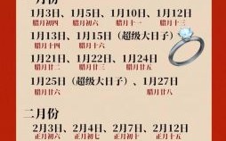 2025年12月黄道吉日一览 2025年12月黄道吉日查询腊月好日子