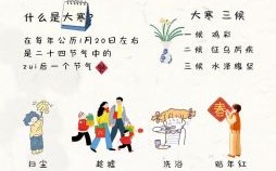 2025年大寒是吉日吗2025大寒是几月几号