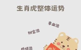 2025年生肖虎运势解析 属虎女性2025年运程详解