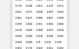 王姓氏取名女孩 王姓起名女孩好听的字