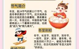 寒冬腊月包含哪几个月 寒冬腊月中的冬指什么