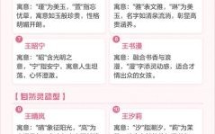 王姓氏女孩名 王姓好听女孩名字