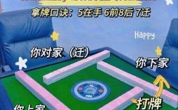 2025年7月25日麻将必胜方位