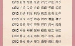 2025年5月24日新生儿起名 2025年5月24日出生婴儿取名