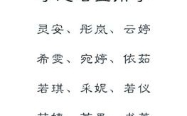 属鼠的女生取什么名字，属鼠女孩名字怎么取显洋气