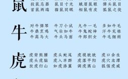 问而又问不多言是什么生肖？千言万语一句诗指什么生肖