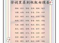 女孩名字5画最好听的代涵养 五画的字给女孩取名字
