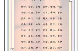女孩名字5画最好听的代涵养 五画的字给女孩取名字
