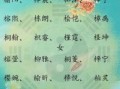 五行属木的字女孩取名用 五行属木的字女孩取名