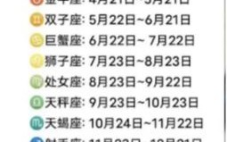 8月18日出生的男生是什么星座4月9日出生是什么星座