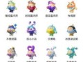 蛋仔派对全人物名称大全，热门角色名字一览表