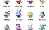 蛋仔派对全人物名称大全，热门角色名字一览表