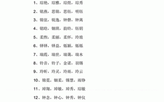 带有金字旁的女孩名 带金字旁女孩名有哪些字