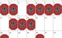 2025年理发吉日查询指南 2025理发吉日信息