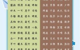 女宝宝名字大全2021属兔 新生儿起名取名2026兔女孩