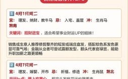 2025年11月理发吉日推荐 2025年11月剪头发黄道吉日一览
