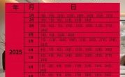 【2025年9月|精选】2025年9月黄道吉日结婚·开业·搬家全攻略_最新老黄历宜忌查询