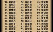 黄姓女孩名字文艺 黄姓文字辈女孩名字
