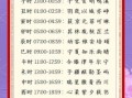 兔年女孩名字简单大方洋气 2026年属兔年女孩名字