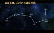 北斗星君是什么生肖？拜北斗最忌讳三个时间