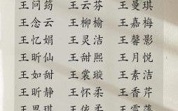 女孩取名王艺什么比较好 女孩起名王艺什么好听
