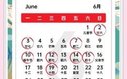 2025年装修开工吉日列表2025年装修吉日大全