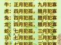 八拜四方罟是什么生肖？拜四方的意思