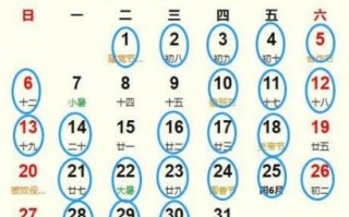 2025年7月开张吉日 七月开业黄道吉日