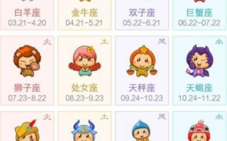 阳历四月有什么星座国历四月有何星座