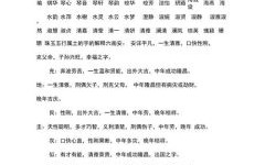 五行土的女孩字 五行带土的女孩名