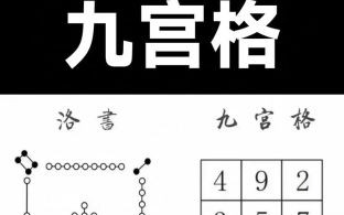 塔罗与八字预测未来谁更准 占卜与八字较量谁更准