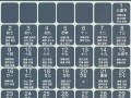2025年6月黄历吉日宜忌