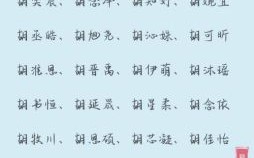 胡姓诗意的名字 胡姓取名字女孩带诗字