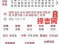 2025年8月搬迁黄道吉日查询，最佳时辰与风水宜忌全攻略