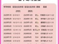 2025马年出生吉日查询 2025马年几月出生最佳