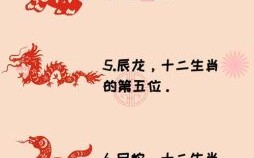 身高1米1是什么生肖？十二生肖哪个身高最高