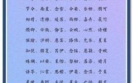 诗经男孩名字姓王 诗经中的女孩灵动名字王姓