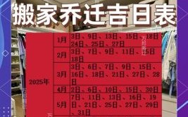2025年搬家黄道吉日查询 五月最佳搬迁吉日推荐
